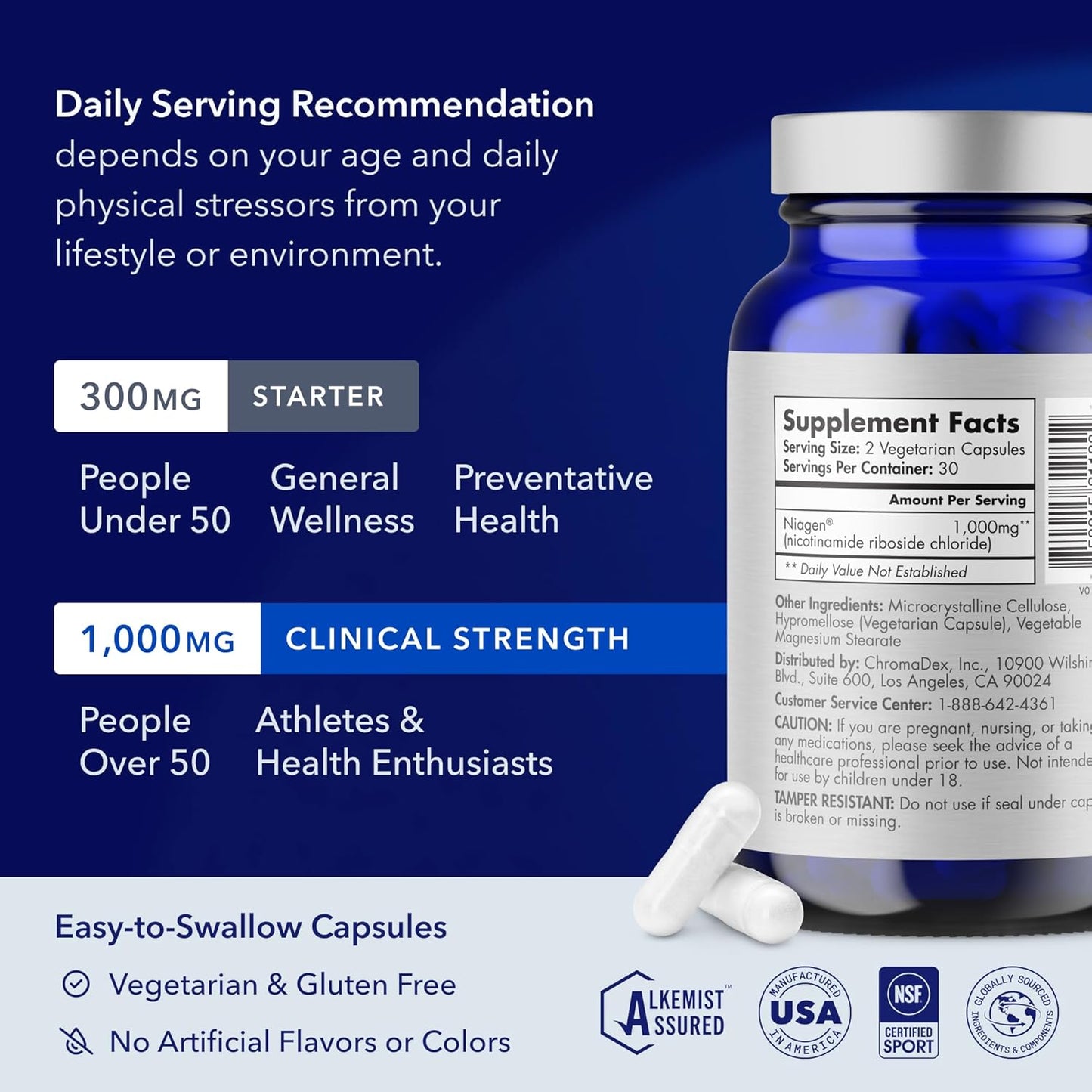 Tru Niagen® Pro 1,000mg